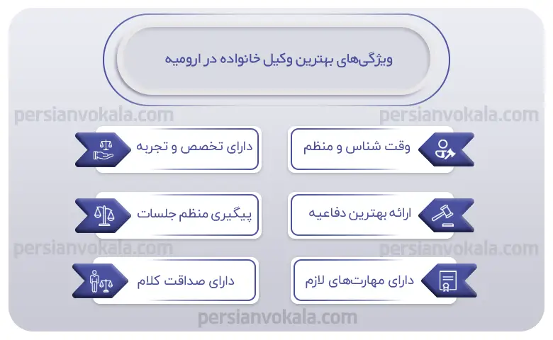 اینفوگرافیک بهترین وکیل خانواده در ارومیه